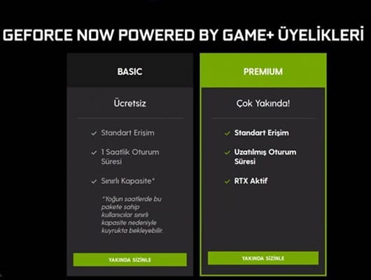 GeForce Now Üyelik Paketleri ve Özellikleri