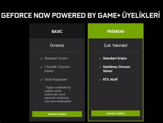 GeForce Now yelik Paketleri ve zellikleri