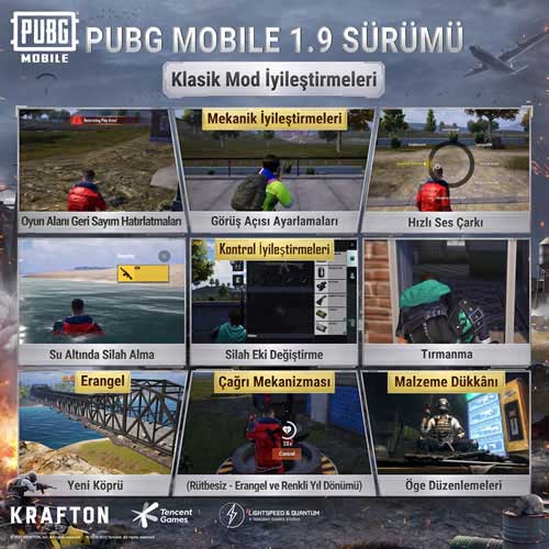 PUBG Mobile 1.9 Gncellemesi ve Yenilikler