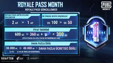 PUBG Mobile Aylk Royale Pass Gncellemesi